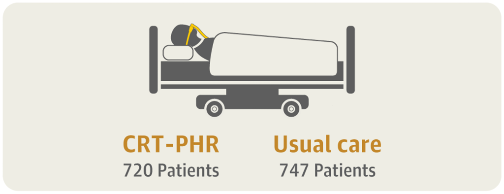 reanimacion hemodinamica